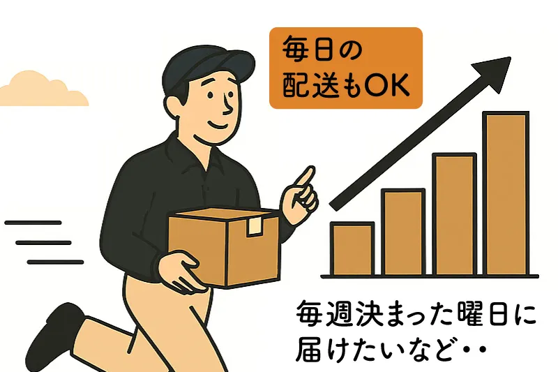 タケウチライン 運送サービス