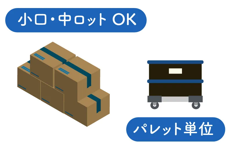 タケウチライン 運送サービス
