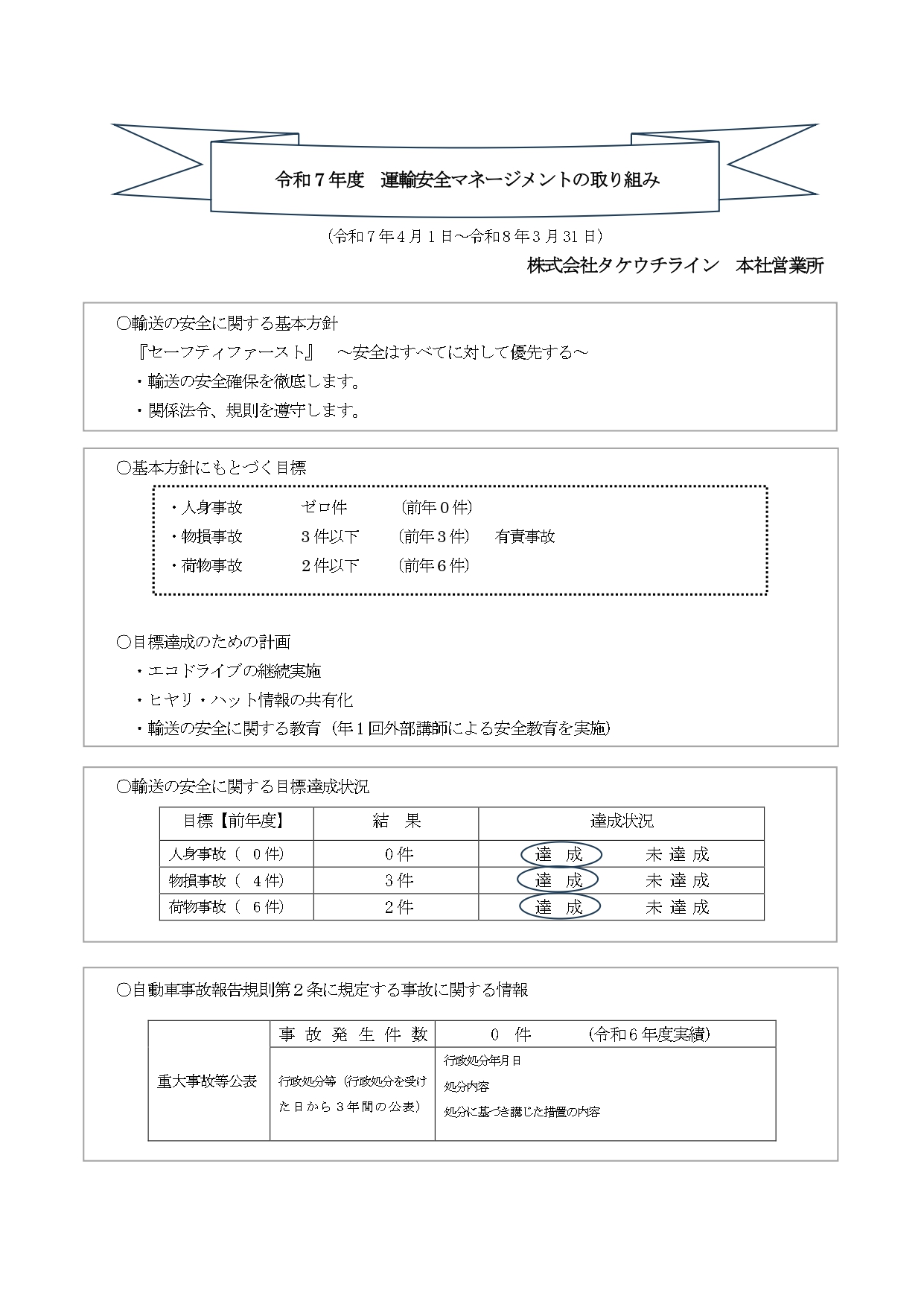 安全マネージメント運輸安全マネジメント